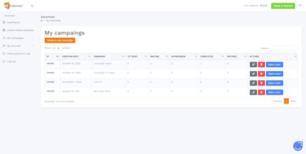 Natvisor - Guest Post Marketplace gallery image