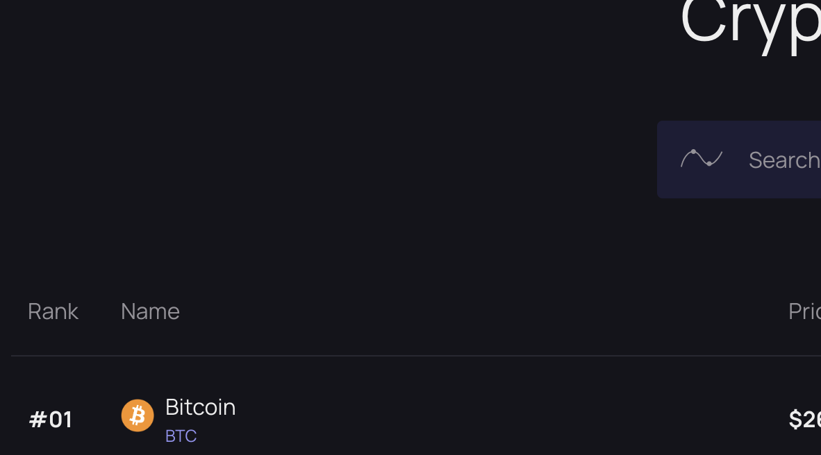 MarketCapOf media 6