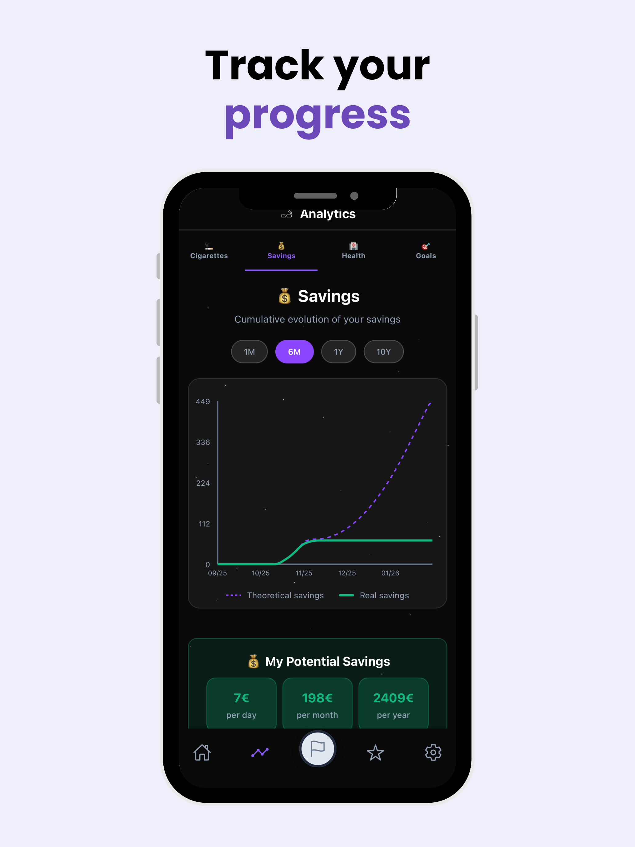 MyQuitZone  - Screenshot 3 showing product features and functionality