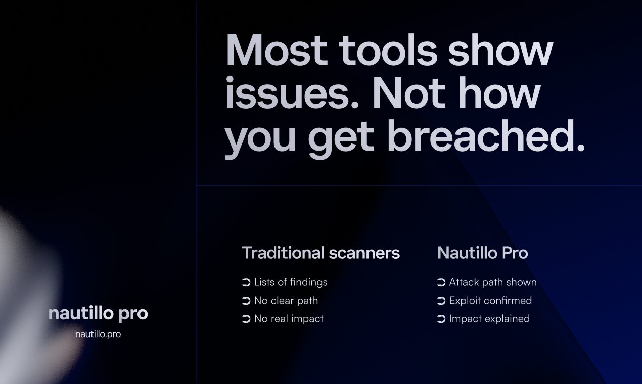 Nautillo Pro gallery image