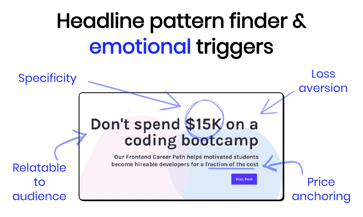 Million Dollar Headlines 3.0 gallery image