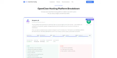 Best Openclaw Hosting gallery image