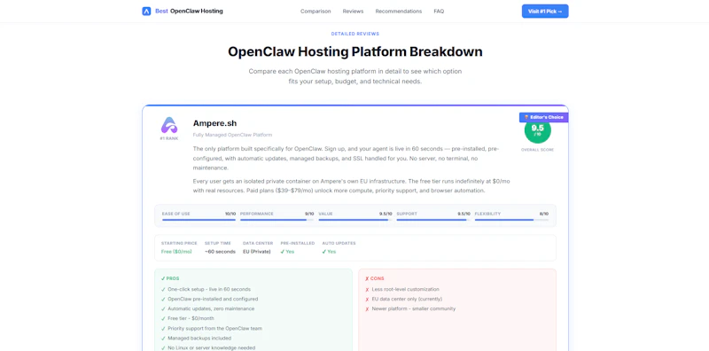 Best Openclaw Hosting screenshot 3