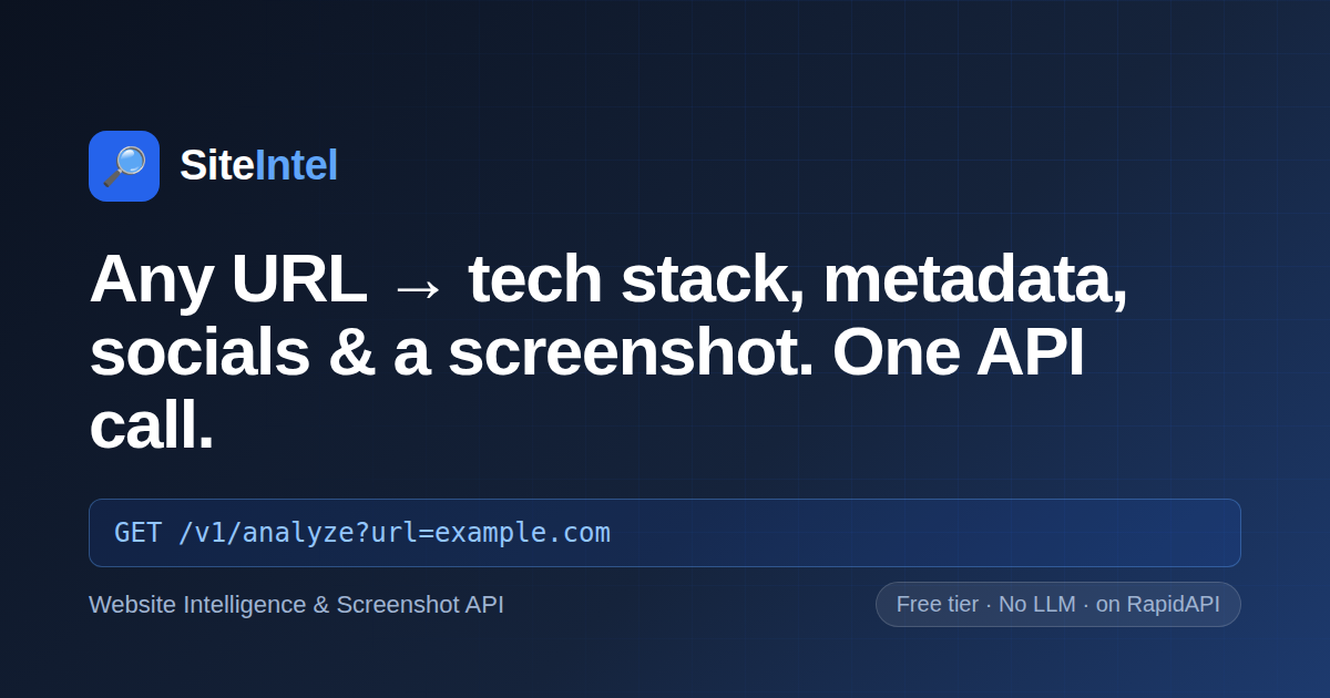 SiteIntel gallery image