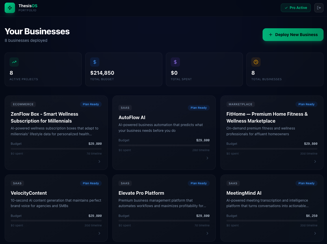 ThesisOS - Your AI-powered CEO gallery image