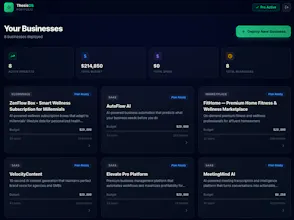 ThesisOS - Your AI-powered CEO gallery image
