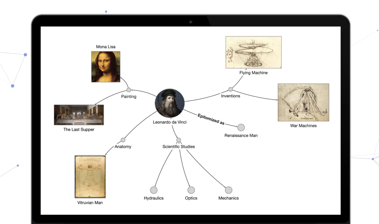 🧠 Connect the dots