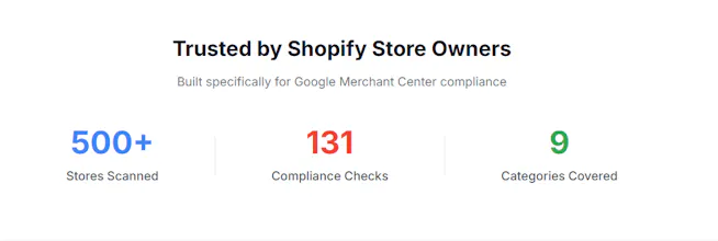 GMC Audit Pro gallery image