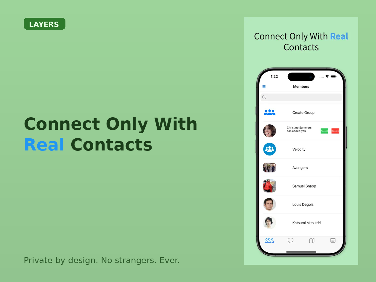 Layers gallery image