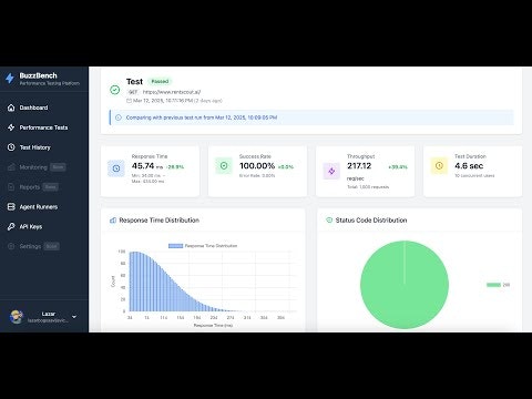 BuzzBench gallery image