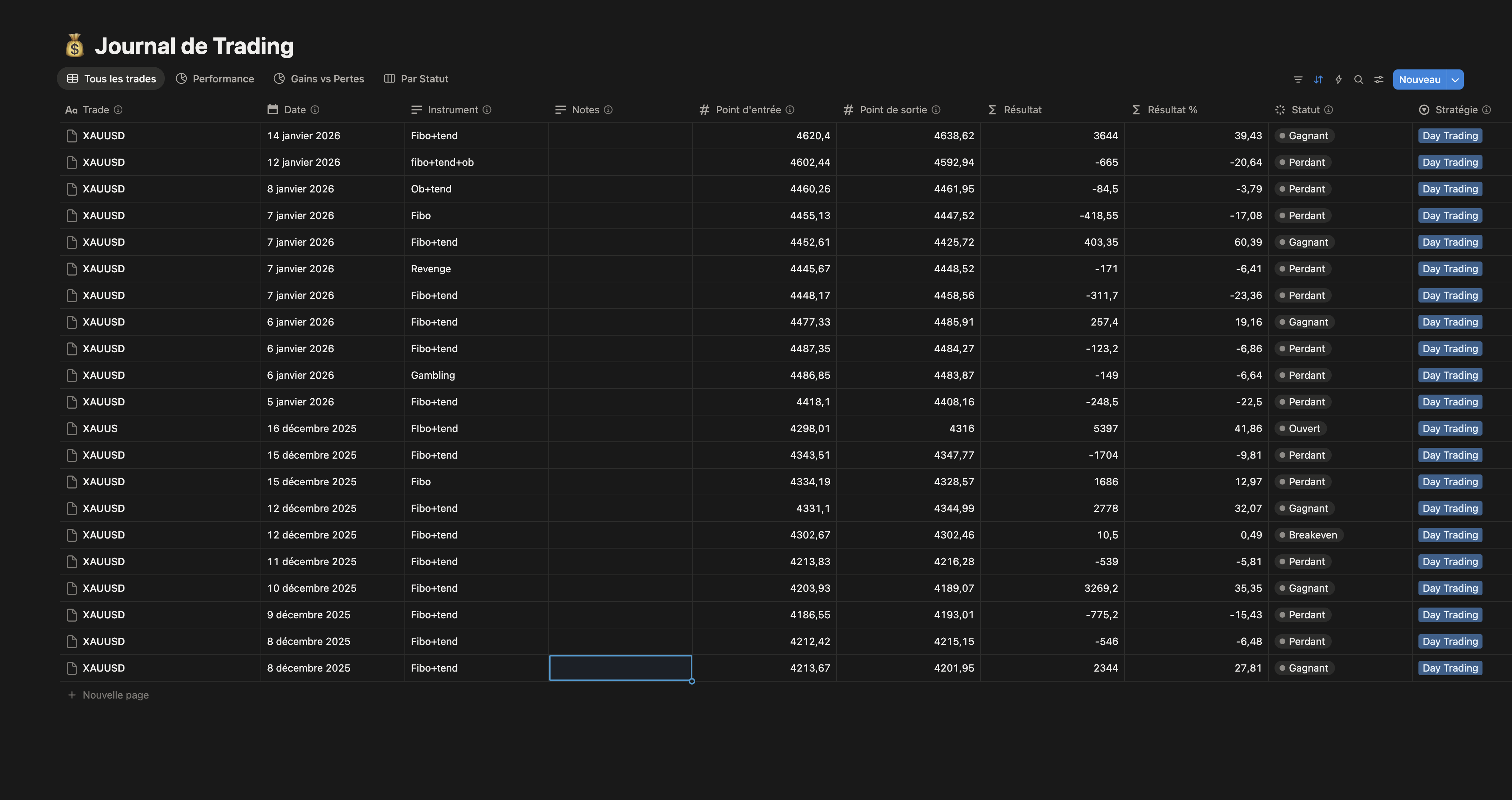 Automated Trading Journal for Notion
