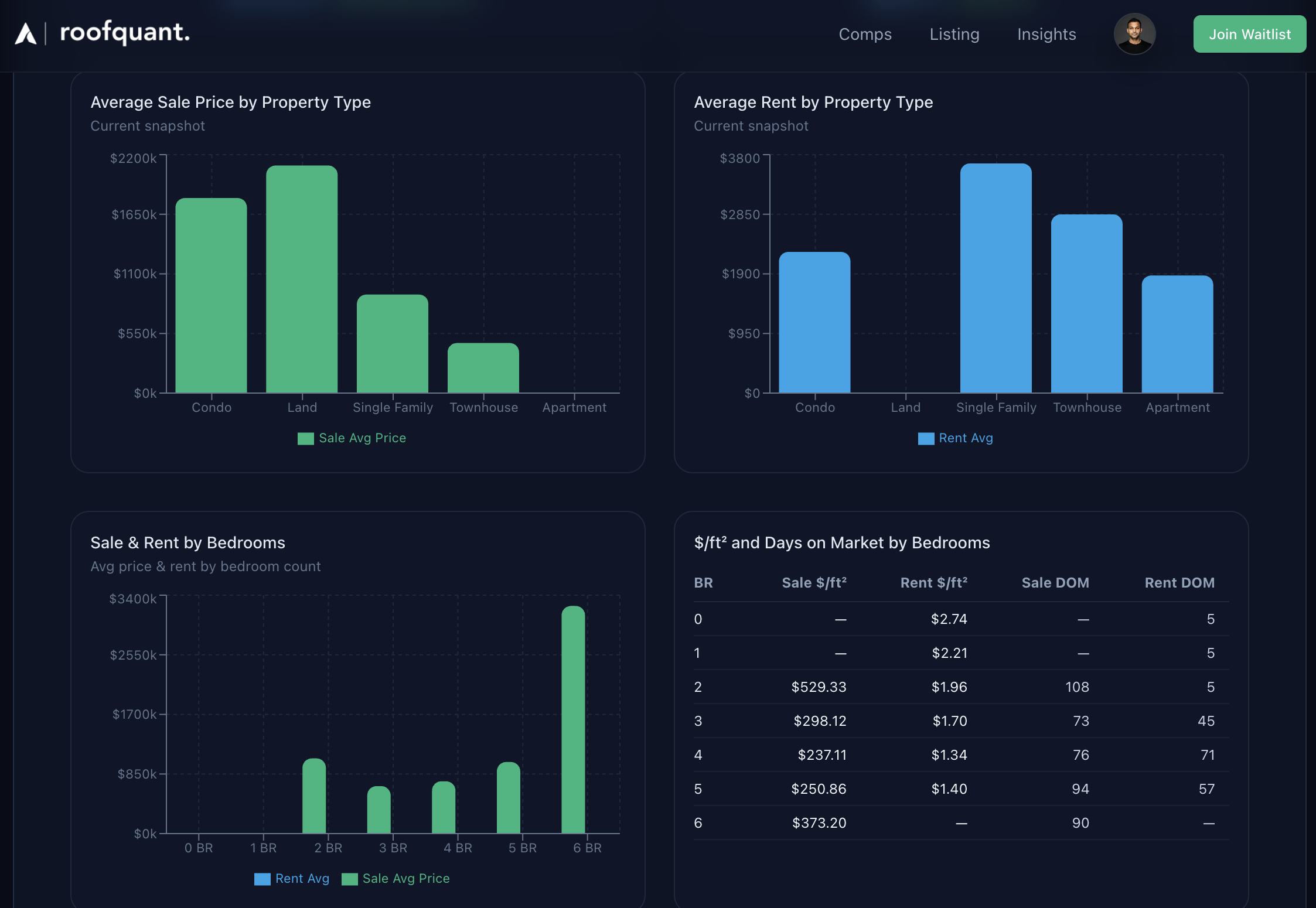 RoofQuant gallery image