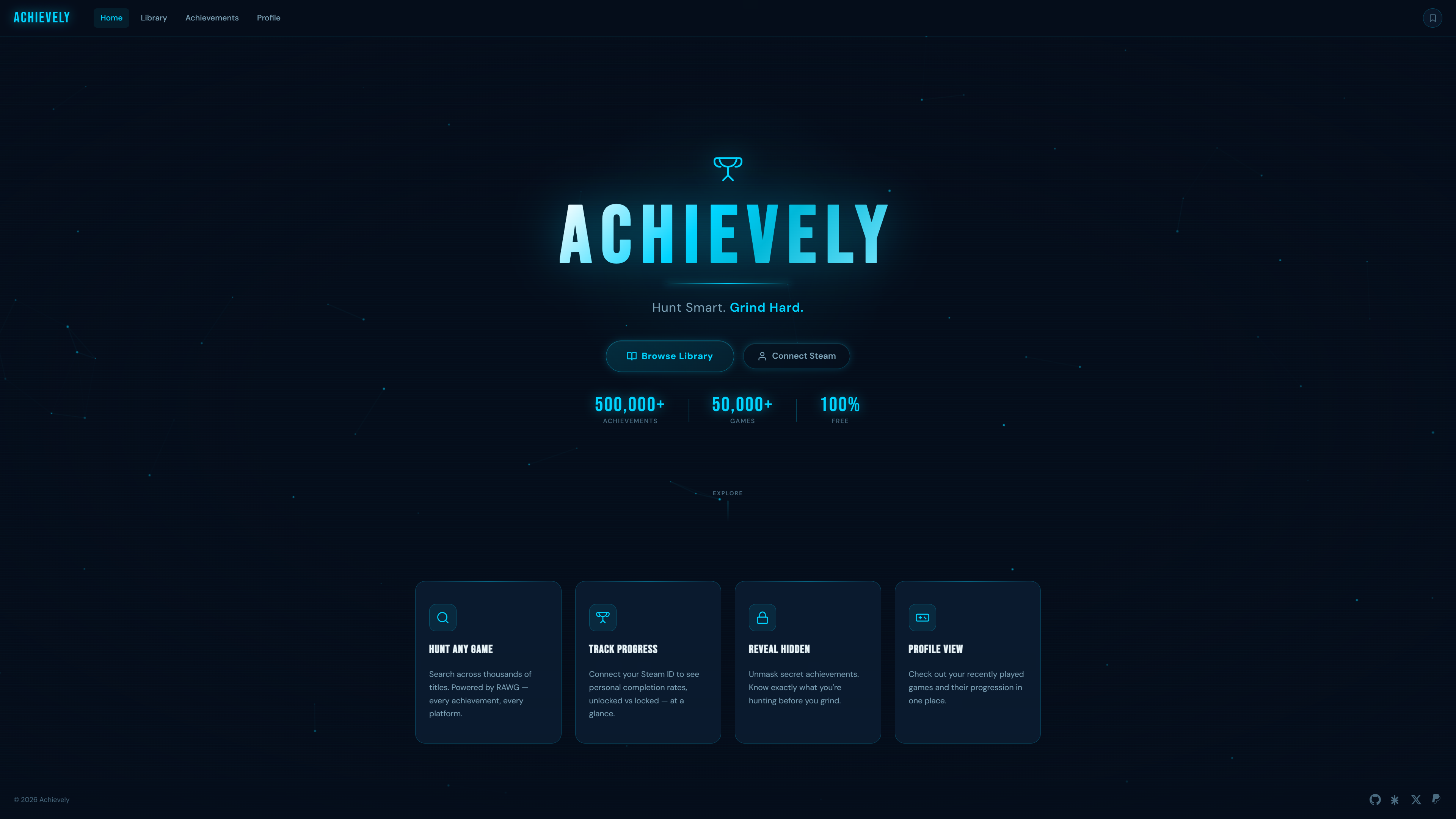 Achievely gallery image