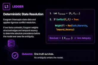 Exogram.ai gallery image