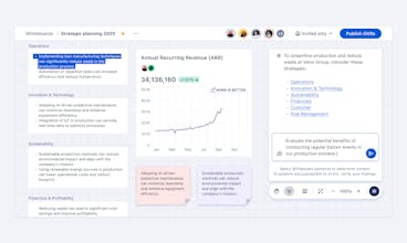 Quantive StrategyAI gallery image