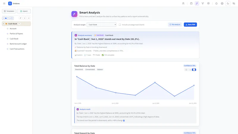 Gridova screenshot 3