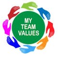 My Team Values