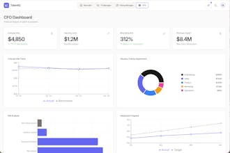 PerfectHire gallery image