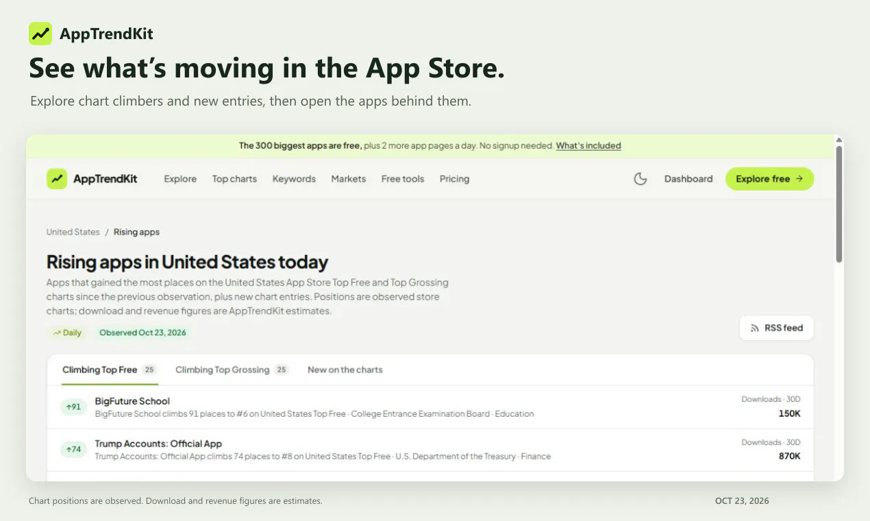 AppTrendKit gallery image