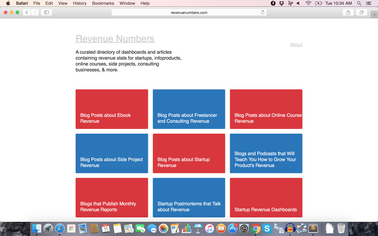 Curated Theme Image
