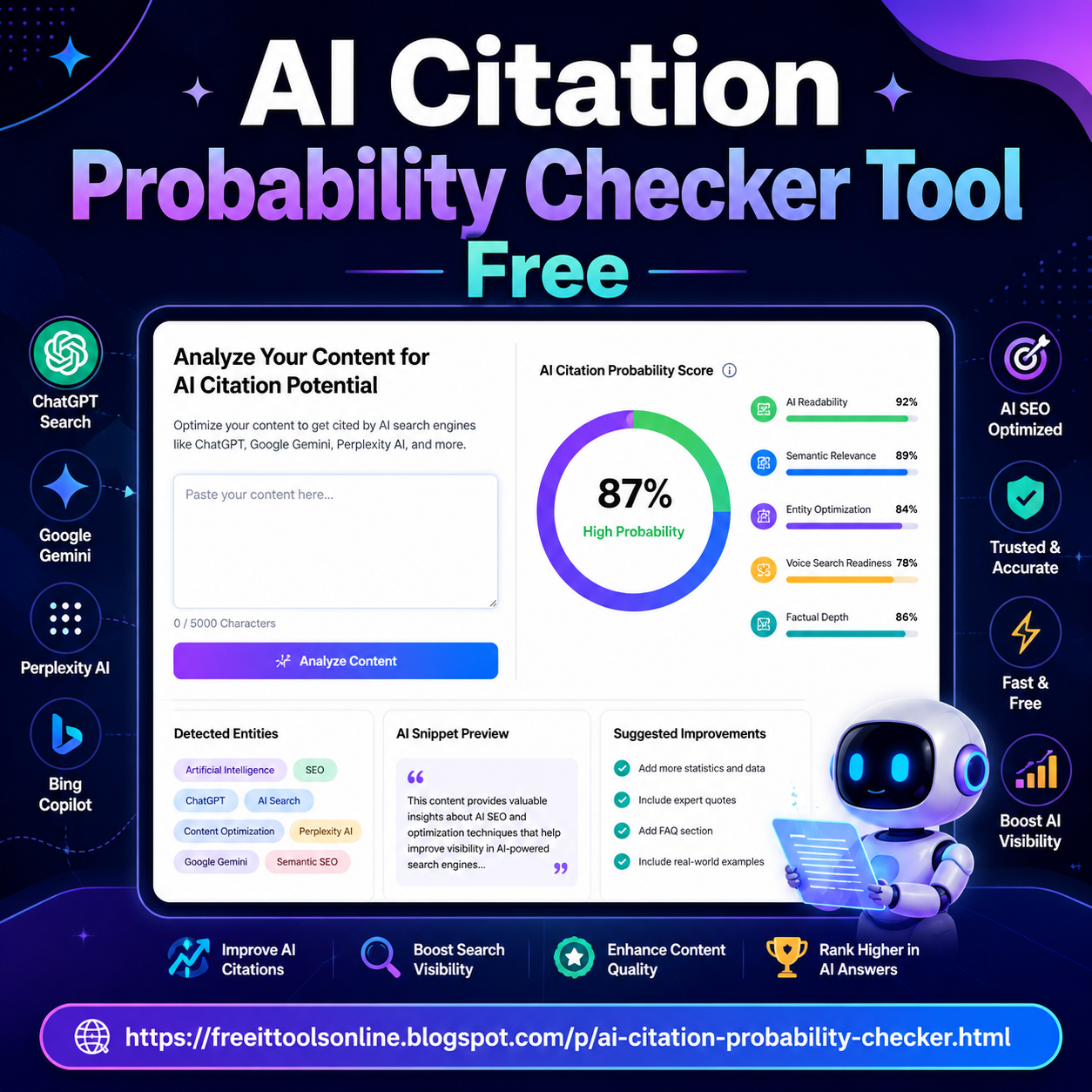 AI Citation Probability Checker 