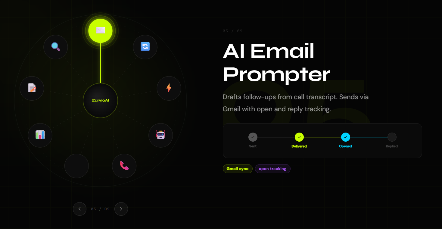 Your AI sales rep whisperer gallery image