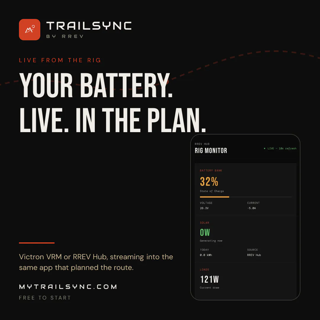 TrailSync gallery image
