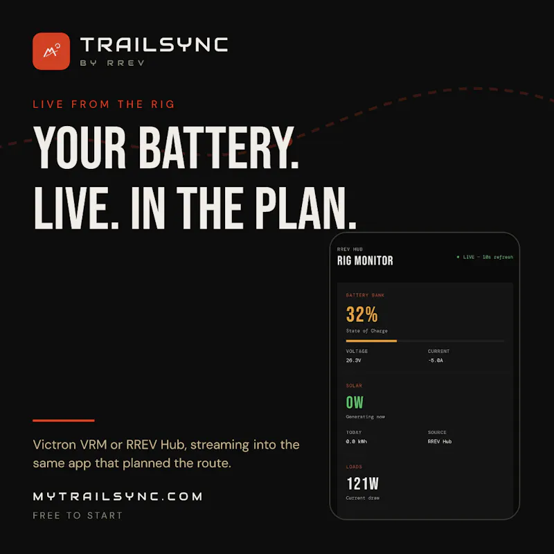 TrailSync screenshot 4