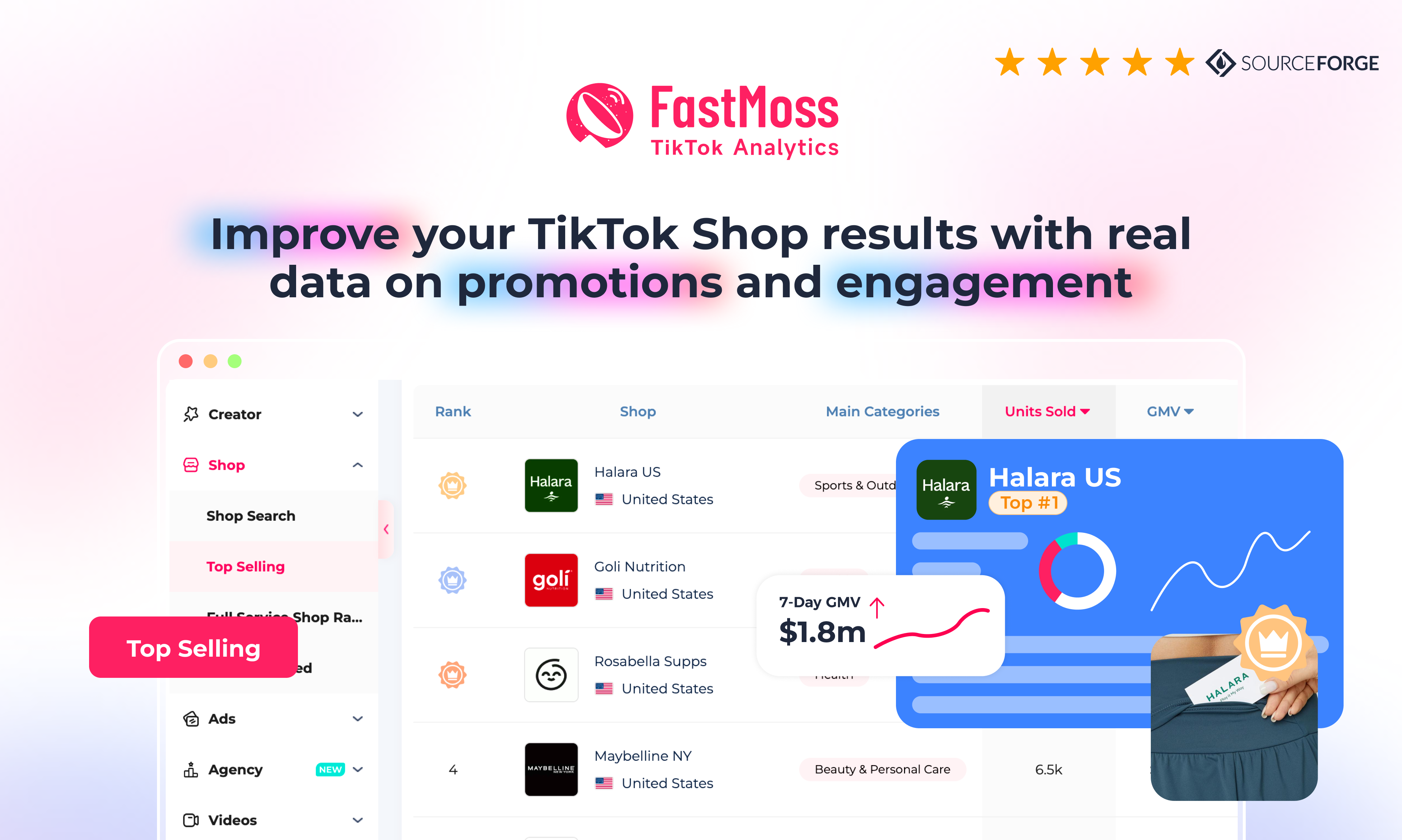 وسائط FastMoss.com - محرك نمو متجر Tiktok الخاص بك 3