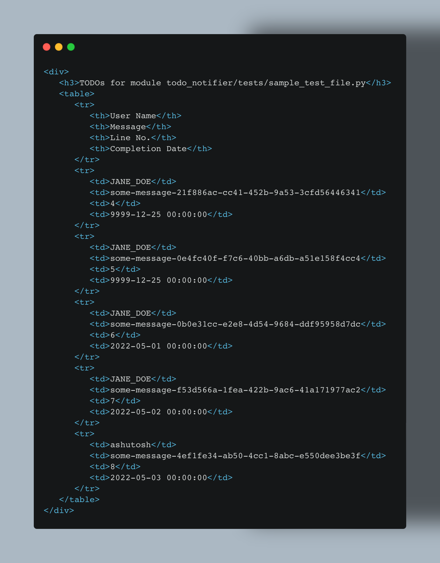Media Semua pemberitahuan - Jangan Lupakan Tugas dalam Projek Python dengan Pemberitahuan Todo 2