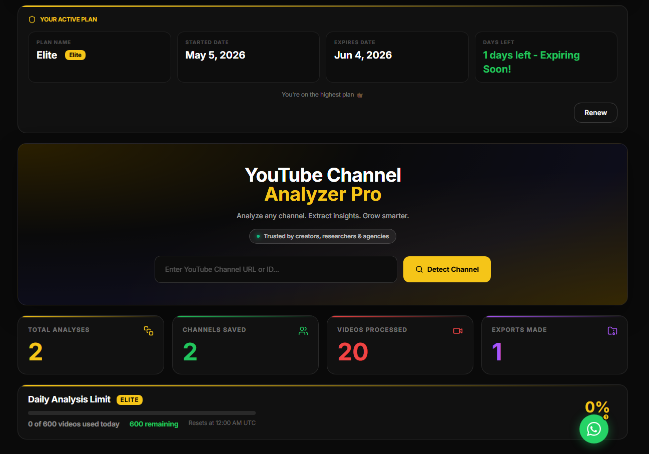 GenXEmpire YouTube Analyzer Pro gallery image