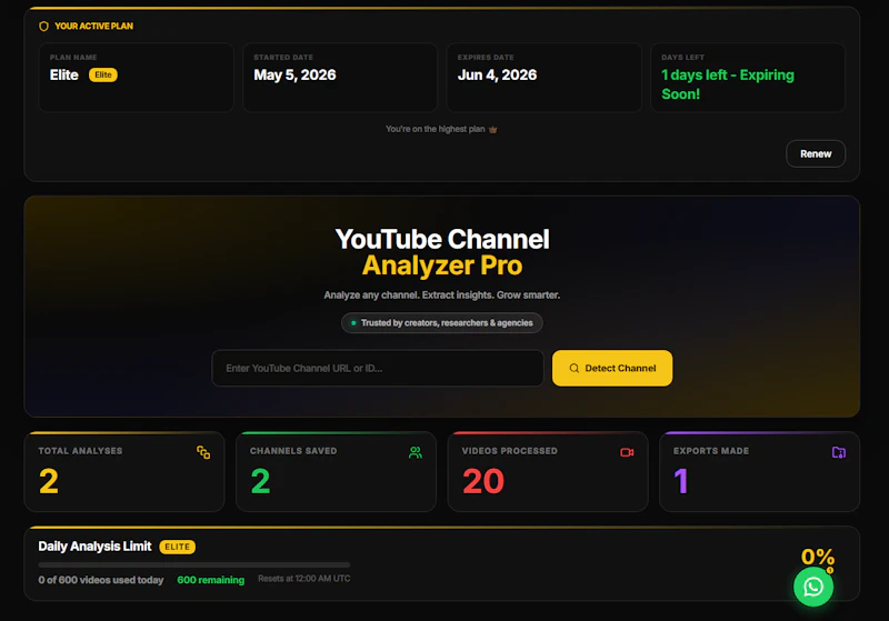 GenXEmpire YouTube Analyzer Pro screenshot 2