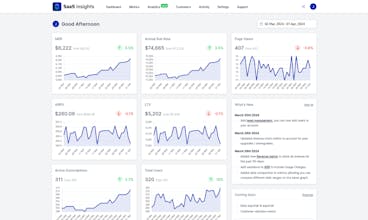 SaaS Insights gallery image