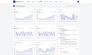 SaaS Insights gallery image