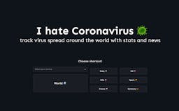 I hate Coronavirus media 1