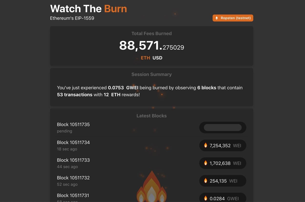 Watch The Burn gallery image