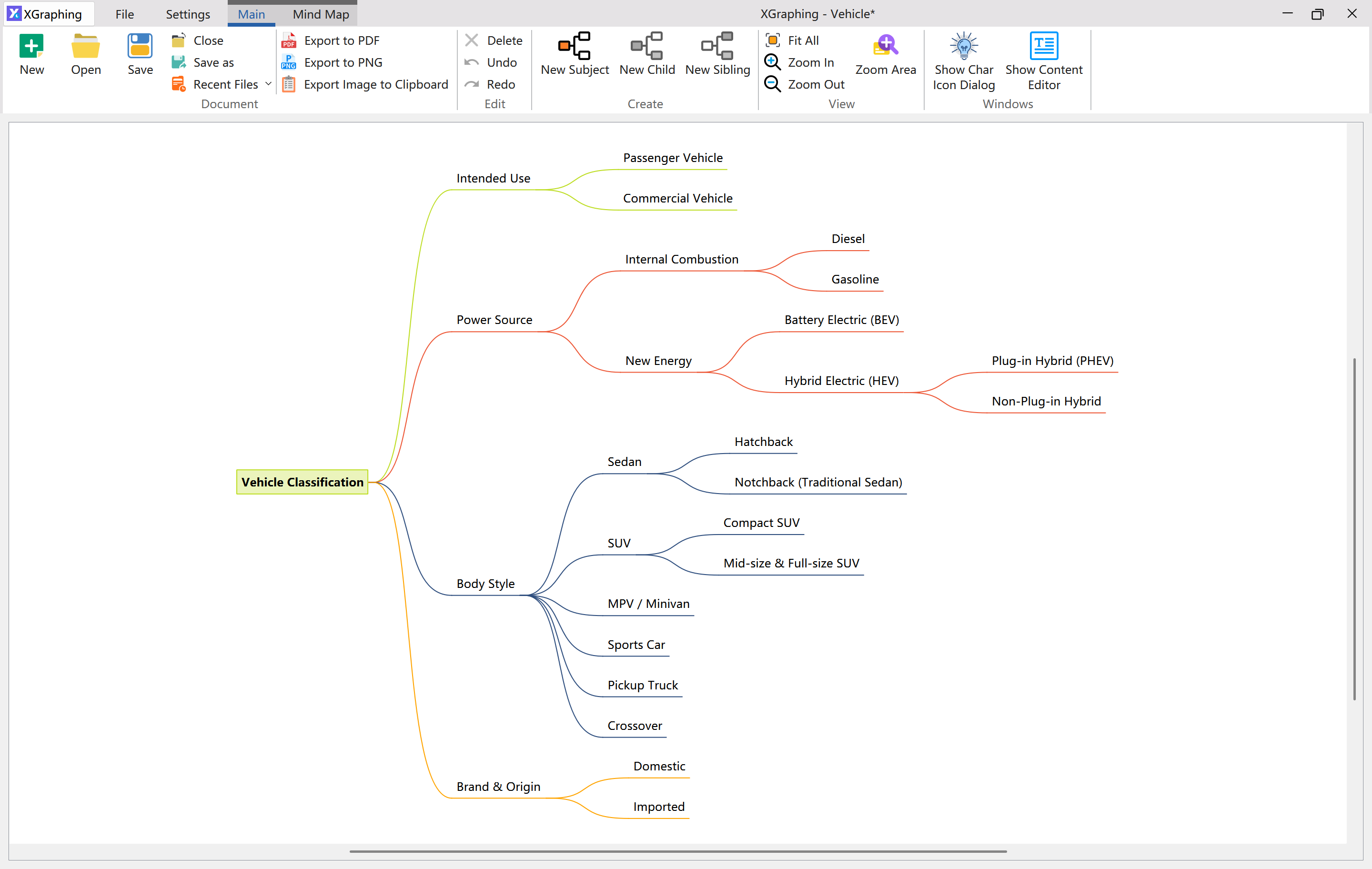 XGraphing gallery image