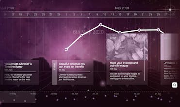 ChronoFlo Timeline Maker gallery image