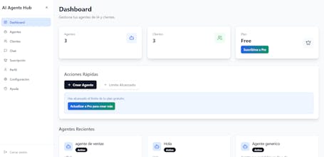 Agenthia Hub gallery image