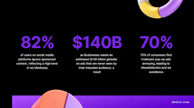 SMSZIG gallery image