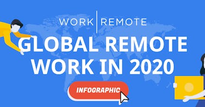WorkRemote.us gallery image