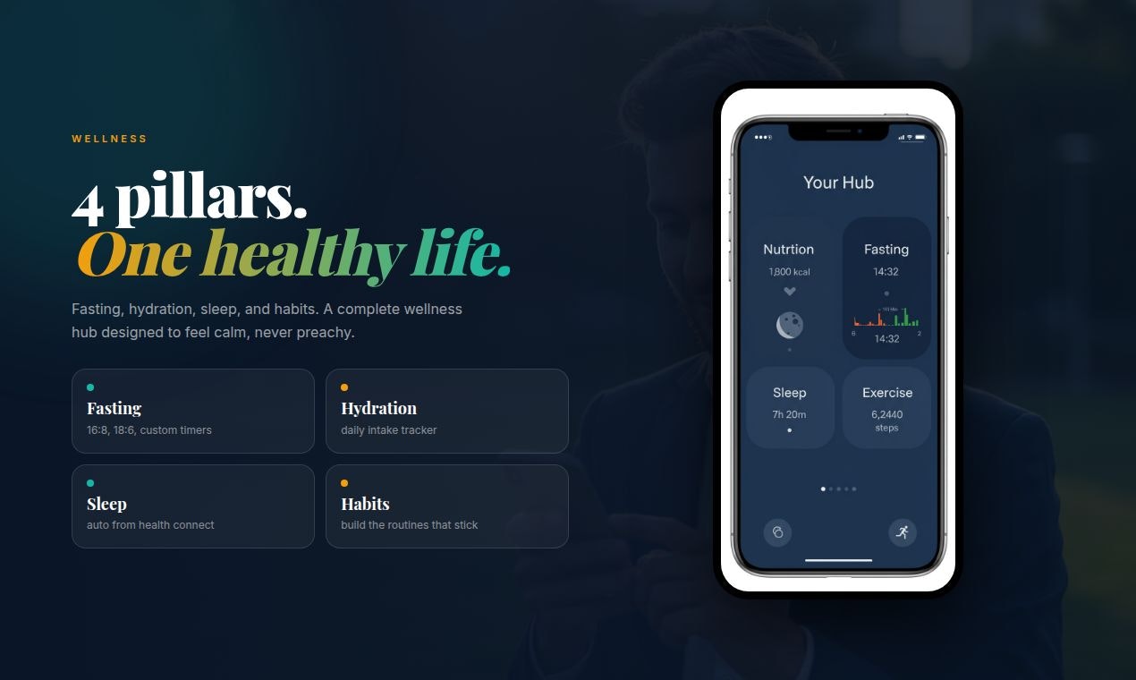 Vela — Set your course. Live well. gallery image