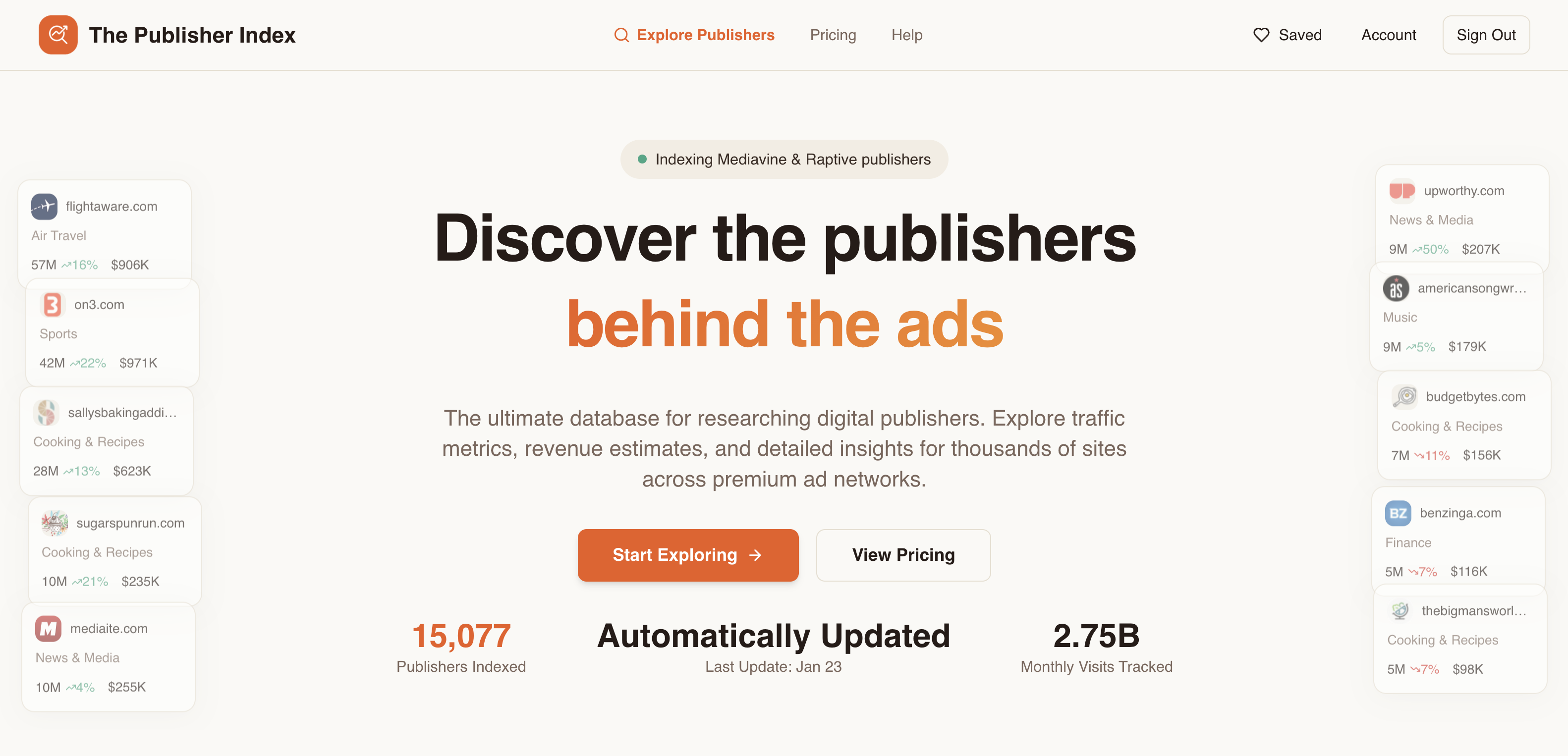 The Publisher Index gallery image