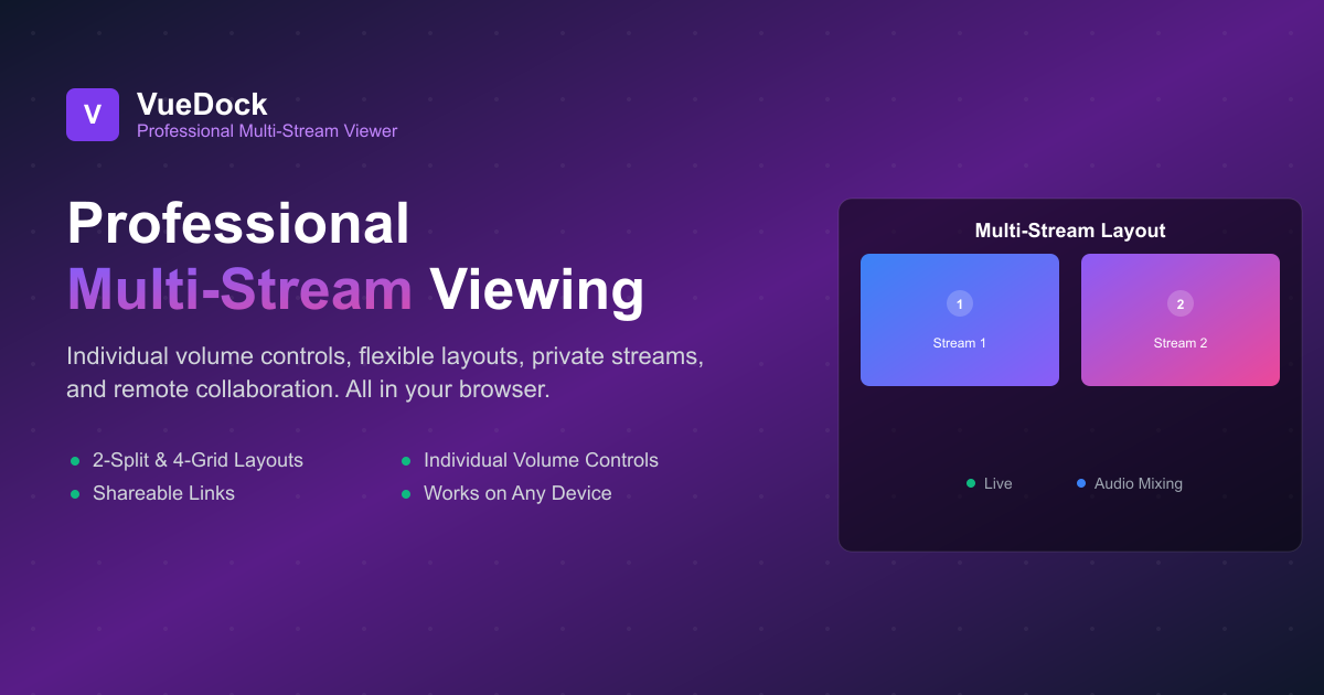 VueDock gallery image