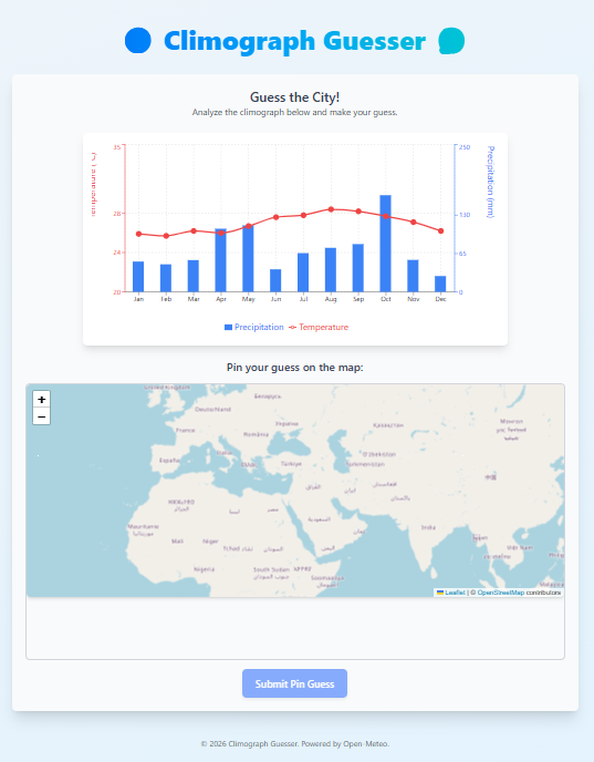 Climograph Guesser gallery image