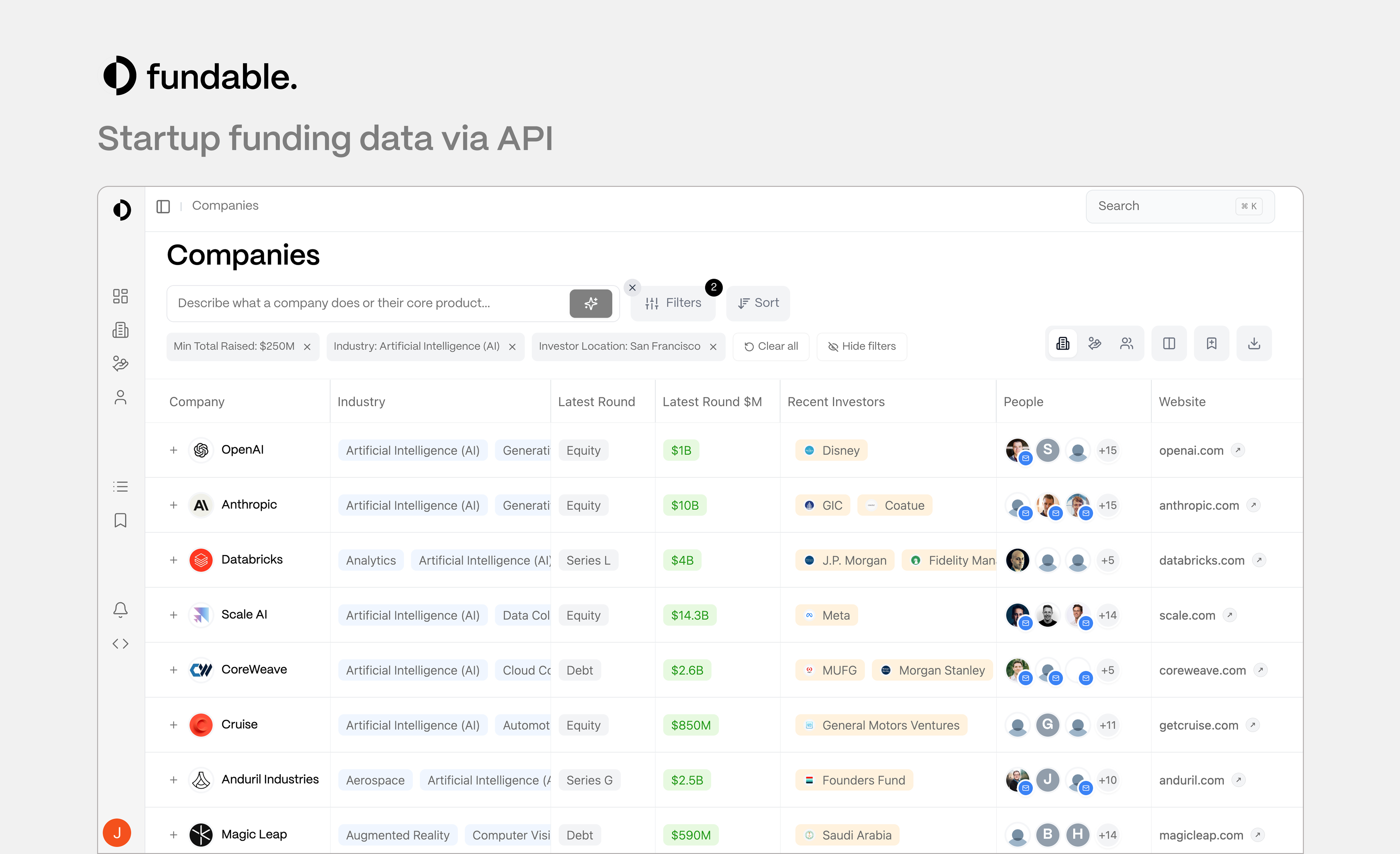 Fundable API  gallery image