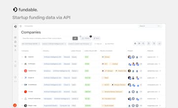 Fundable API gallery image