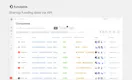 Fundable API