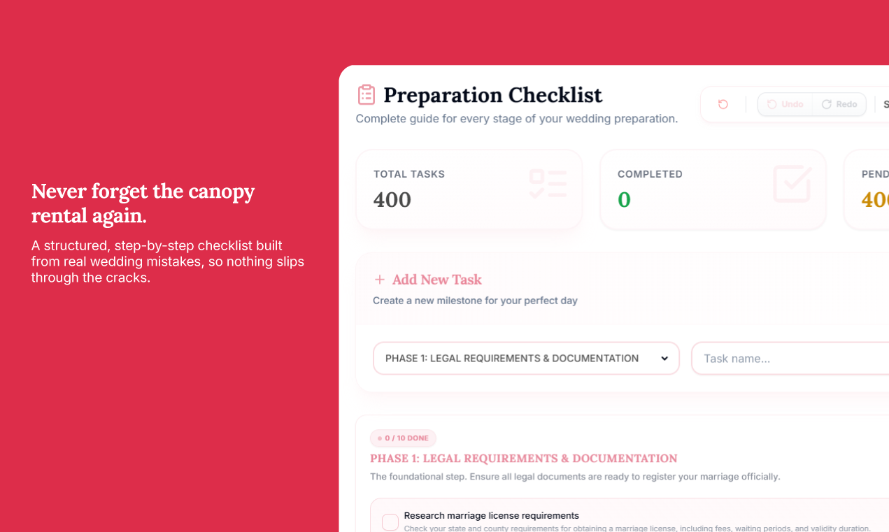 TemanWedding gallery image