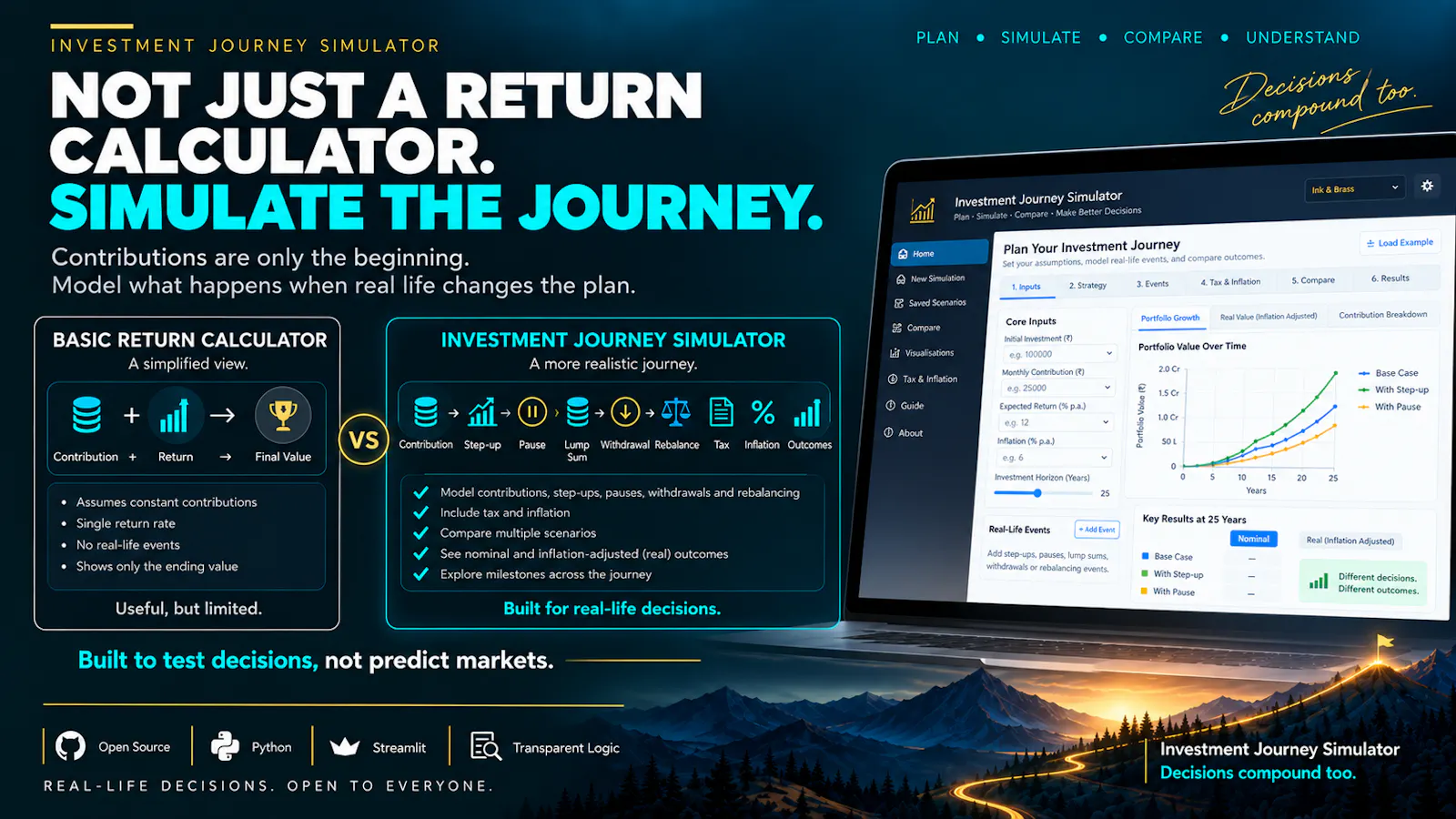 Investment Journey Simulator screenshot 3